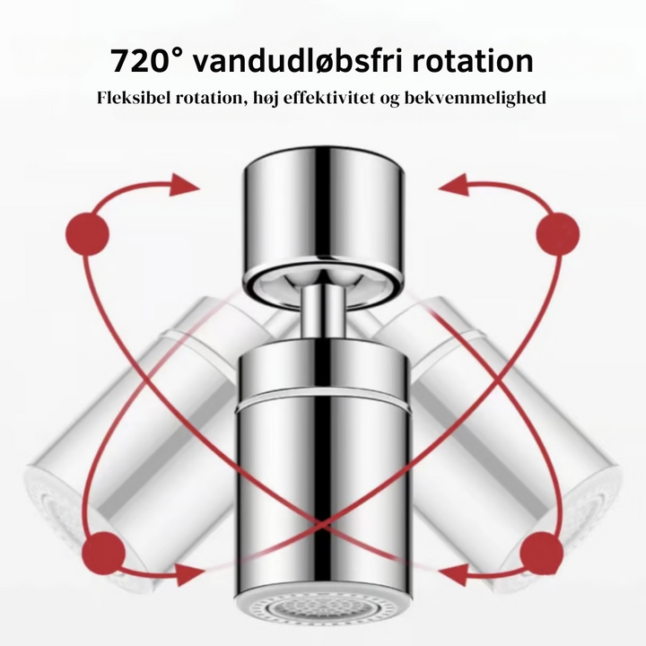 Carvallo – 720° rörelsefrihet för fläckfria handfat