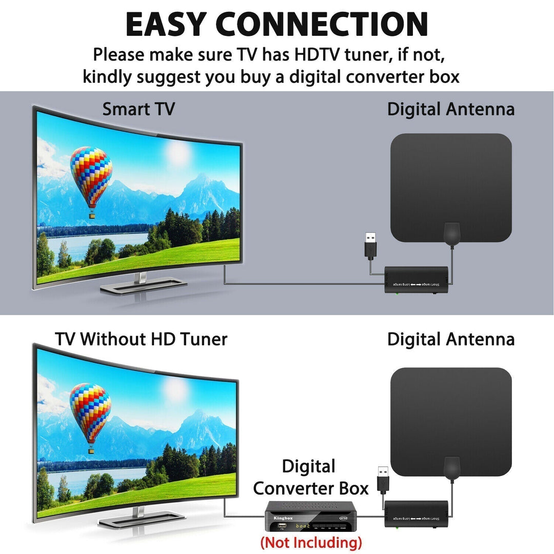 ClearWave inomhus-HDTV-antenn – signalförstärkare med lång räckvidd