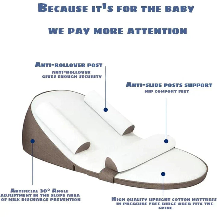 RoyaleGlow Baby Wedge Sido Sova Kudde Säng Reflux Anti Rulla Nyfödd Säng