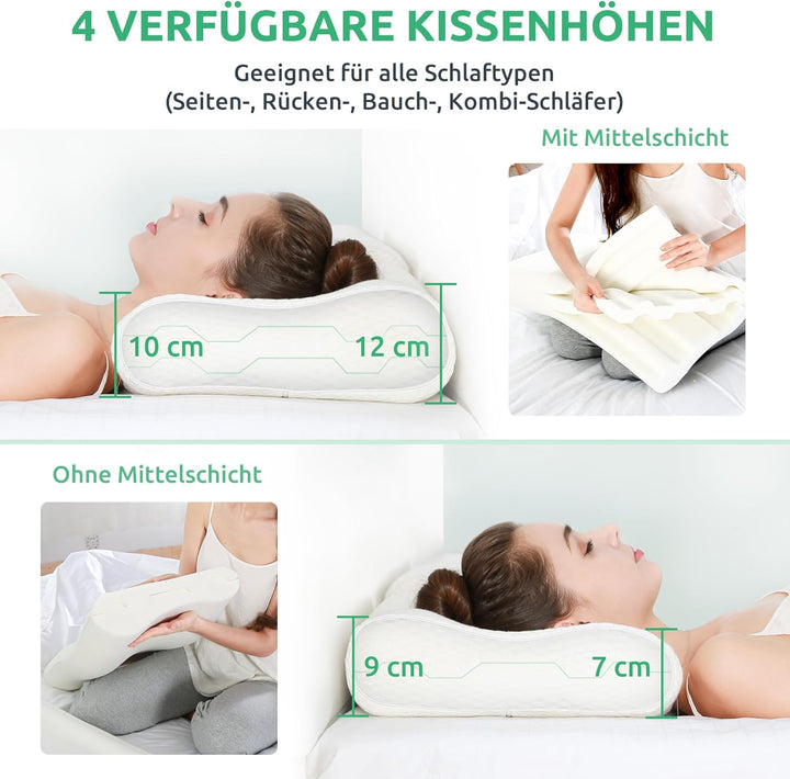 Ergonomiskt Ortopediskt Nackkudde
