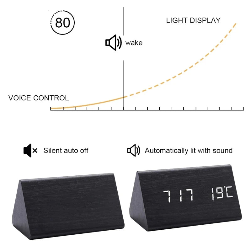 EcoLED Clock - Digitalt trälarm med röststyrning