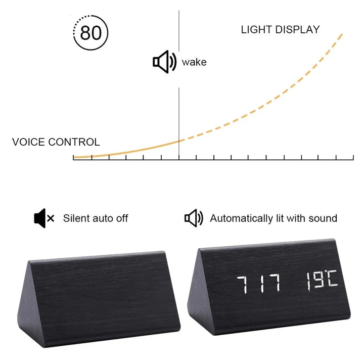 EcoLED Clock - Digitalt trälarm med röststyrning