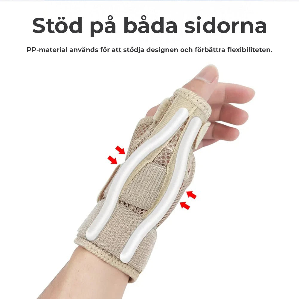Tum- &amp; Handledsstöd för karpaltunnelsyndrom, artrit