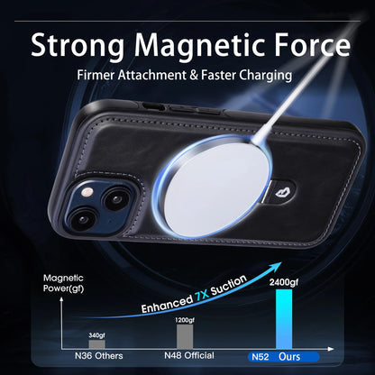 Magnetiskt iPhonefodral med osynligt ringställ