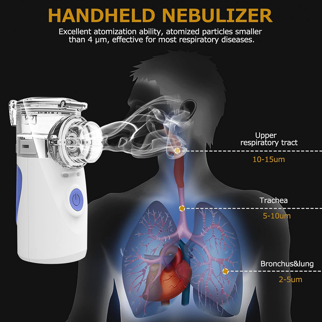 Mini Bärbar Handhållen Nebulisator
