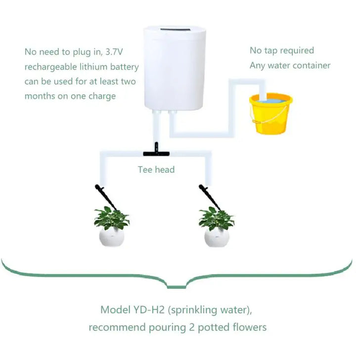 Carvallo AquaSmart Automatiskt bevattningssystem med 2/4/8 dropphuvuden | Uppladdningsbart &amp; tidsbesparande | För inomhväxter &amp; balkong
