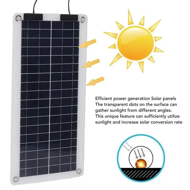 Carvallo Mobilis 100W Solarladdare | Vattentät &amp; Bärbar | Dubbelutgång 12V–24V | För Bil, Motorcykel, Båt &amp; Husbil