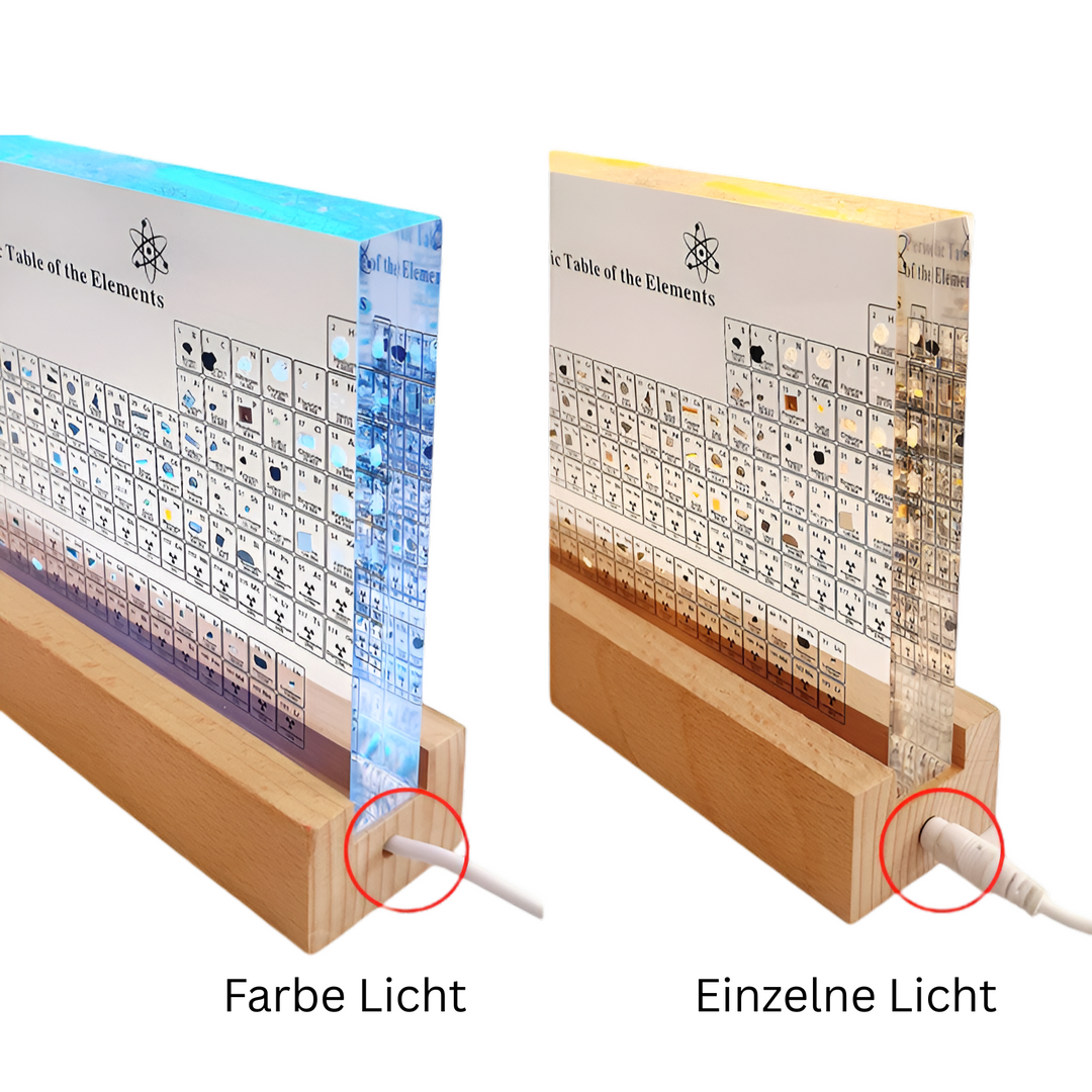 Periodiskt system med riktiga element – Dekorativ akrylskärm
