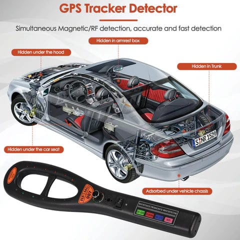 GPS Tracker Detektor - Senaste Teknologin Med Gratis Detektionsslang