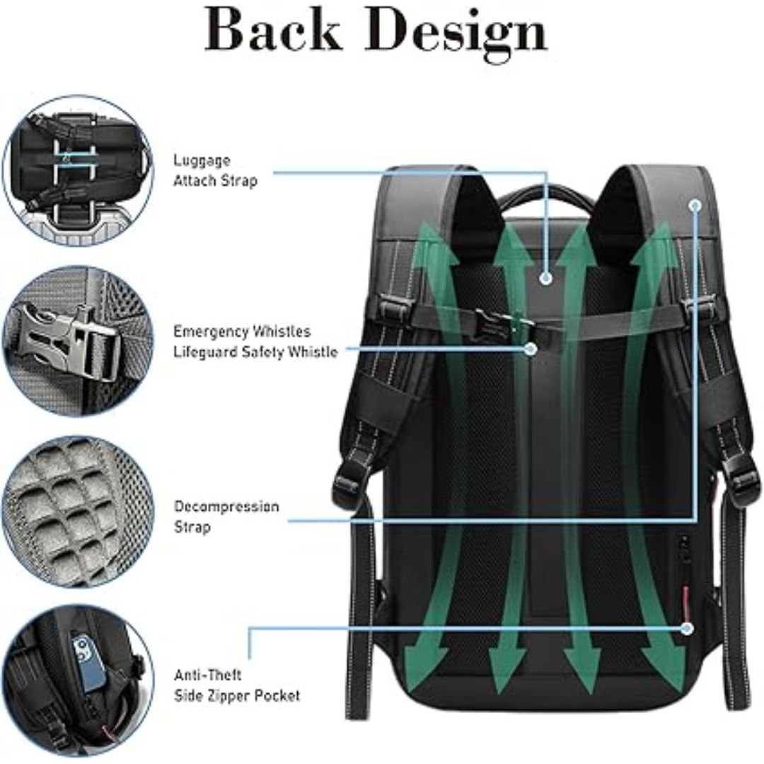 Vakuum Researransryggsäck – Smart Packning, Maximalt Utrymme