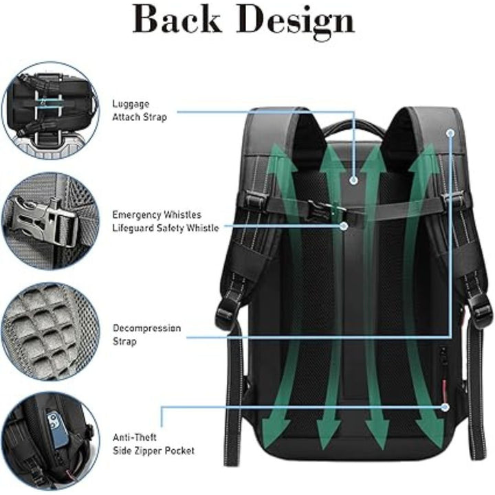 Vakuum Researransryggsäck – Smart Packning, Maximalt Utrymme