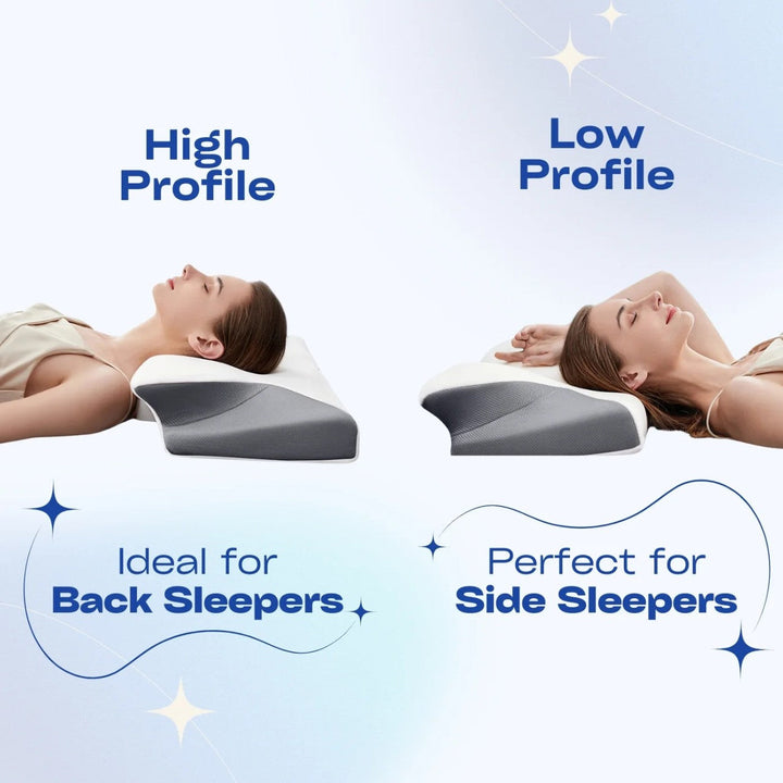 Snoozeit. - Ergonomisk &amp; Skön Ortopedisk Nackkudde