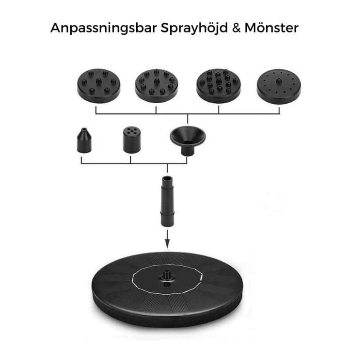 Solcellsdriven fontän